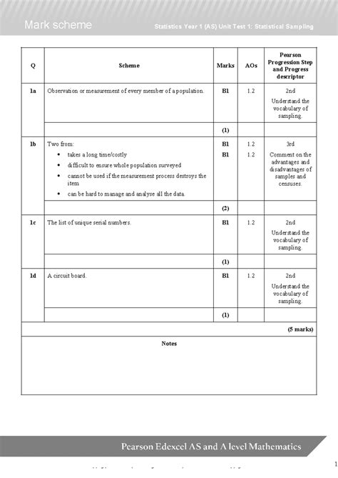 pixl mark scheme maths january 2014 edexcel