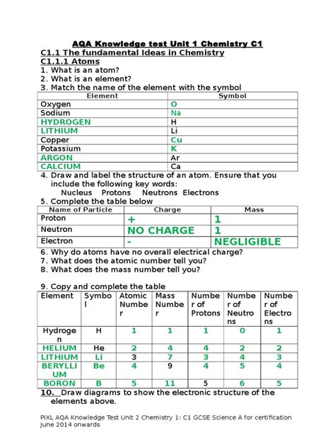 Download Pixl Club Test Papers Science 