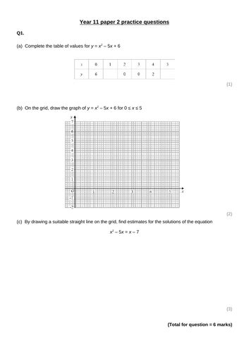 Read Online Pixl Predicted Paper 2 2014 Answers 