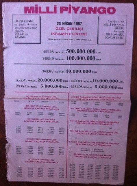piyango listesi. 