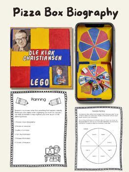 pizza box biography lesson plans