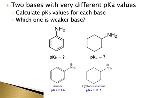 Pkb Nh3