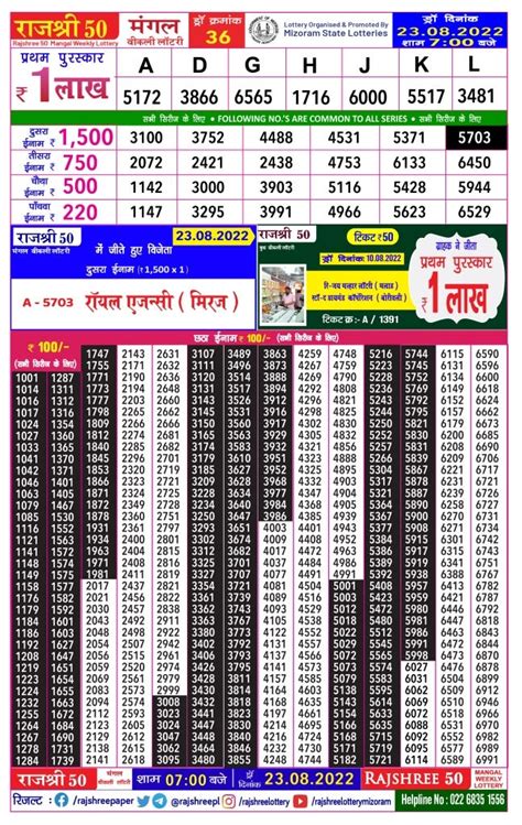 PKV4D RESULT : bukti resmi pembayaran kemenangan slot games