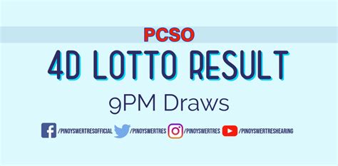 PKV4D RESULT - Situs Pay4D Slot Garansi Kekalahan - Podcast en