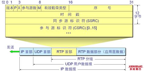 PKV4D RTP #PKV4D RTP | By PKV4D RTP