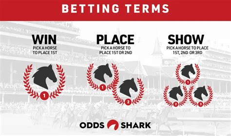 place show bet