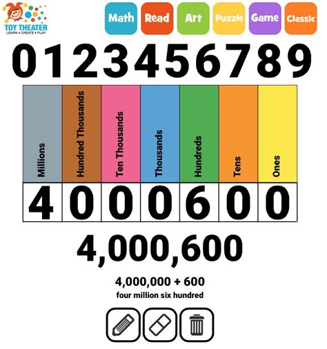 Place Value Chart Virtual Manipulatives Toy Theater Division Place Value Chart - Division Place Value Chart