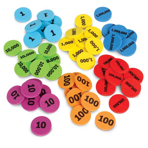 place value disks division