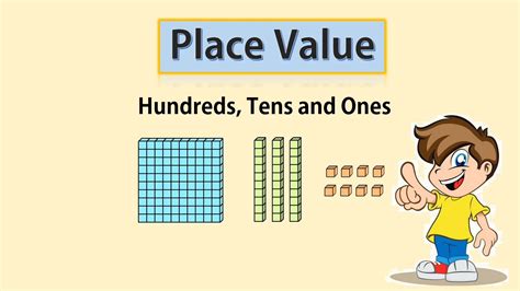 Place Value Hundreds Tens And Ones Powerpoint Math Place Value Powerpoint 2nd Grade - Place Value Powerpoint 2nd Grade