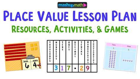Place Value Lesson Plan Resources The Best Of Place Value Lesson 4th Grade - Place Value Lesson 4th Grade