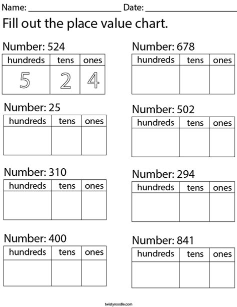 Place Value Of A 3 Digit Number 2nd Grade 3 Place Value Worksheet - Grade 3 Place Value Worksheet
