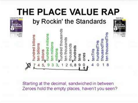 Place Value Rap For Kids Ones Tens And Place Value Rap 4th Grade - Place Value Rap 4th Grade