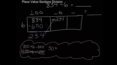 Place Value Sections Division Youtube Place Value Sections Method Division - Place Value Sections Method Division