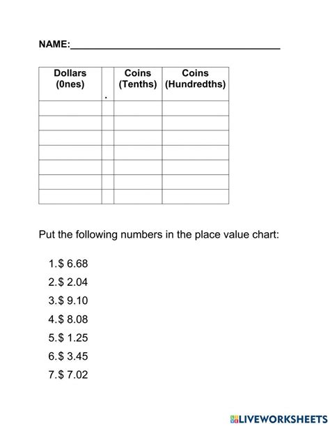 place value with money Google Search Place values, Math activities