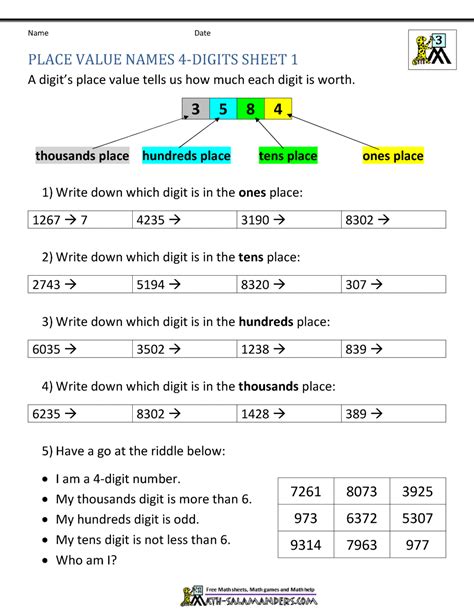 Place Value Worksheets 4 Digit Numbers Super Teacher Thousands Place Value Worksheet - Thousands Place Value Worksheet