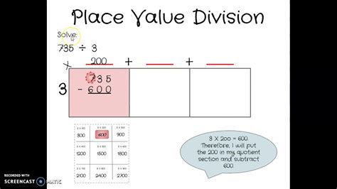Place Value Worksheets Division Using Place Value Chart - Division Using Place Value Chart