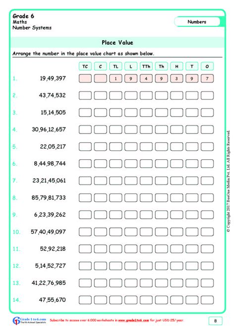 Place Value Worksheets Grade 6   Place Value Worksheets Grades 3 5 Printables Amp - Place Value Worksheets Grade 6