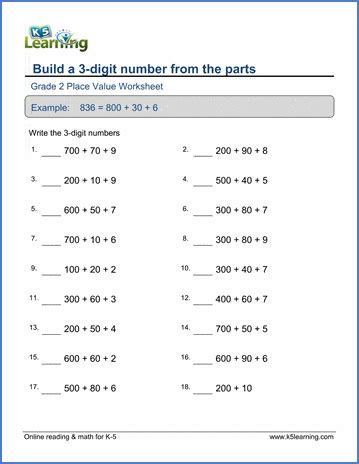 Place Value Worksheets K5 Learning Place Value And Face Value Questions - Place Value And Face Value Questions