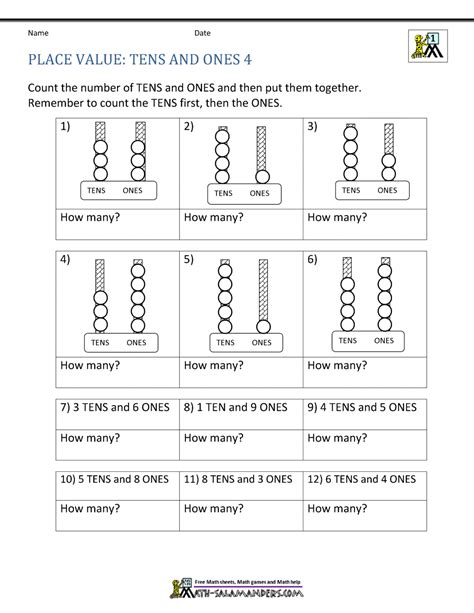 Place Value Worksheets Math Drills Place Value Patterns Worksheet - Place Value Patterns Worksheet