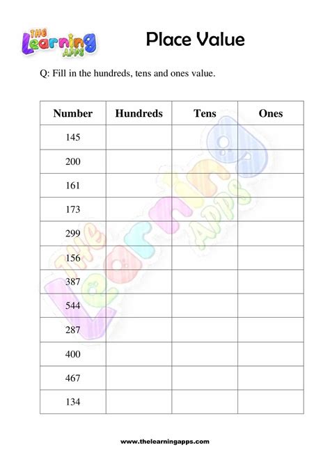 Place Value Worksheets Place Value Patterns Worksheet - Place Value Patterns Worksheet