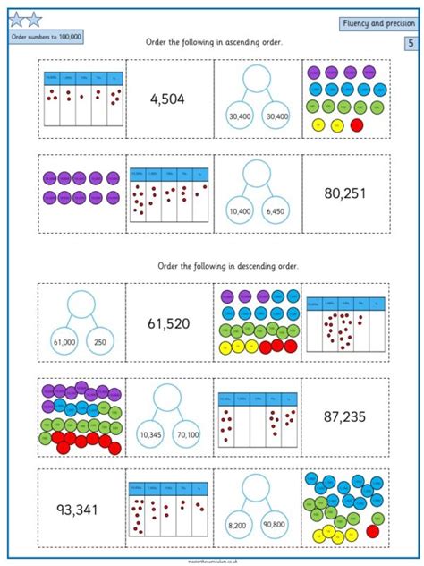 Place Value Year 5   Ready To Go Lessons Year 5 Place Value - Place Value Year 5