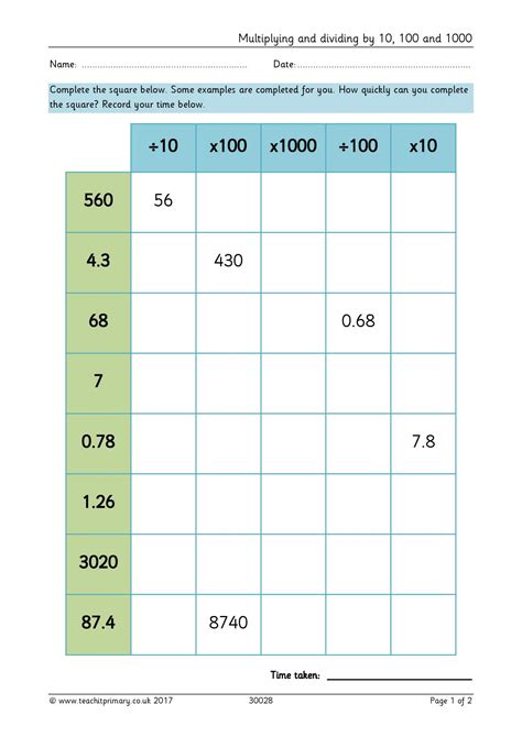 Download Place Value Multiplying And Dividing By 10 100 Or 1000 