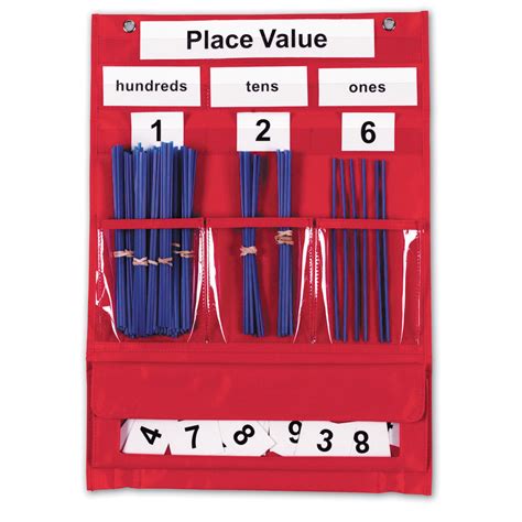 Read Online Place Value Pocket Chart Made From Paper 