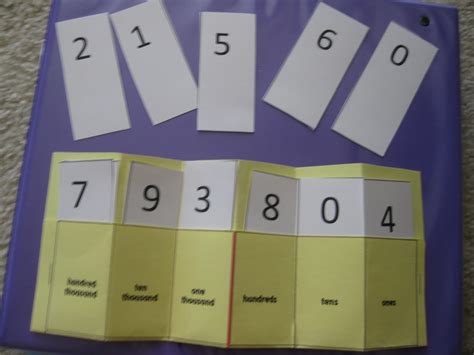 Read Online Place Value Pocket Chart Made From Paper 