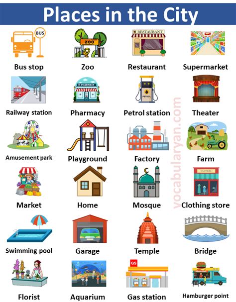 Places In Town