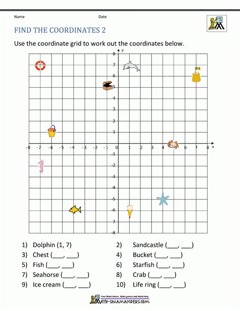 Placing Items On Coordinate Grids Worksheets Coordinate Grids Worksheet - Coordinate Grids Worksheet
