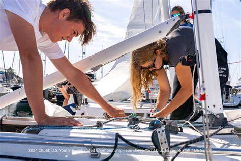 plain sailing 1a re guide pa c dagogique