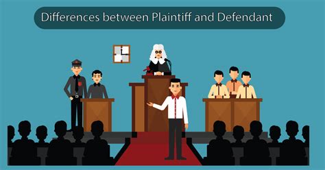 plaintiff meaning