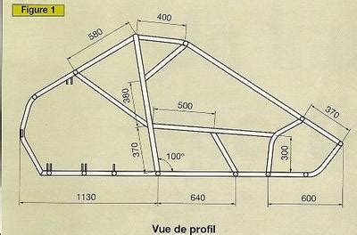 plan chassis kart cross