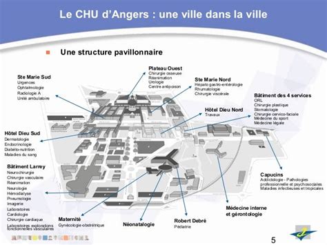 Plan Chu Angers