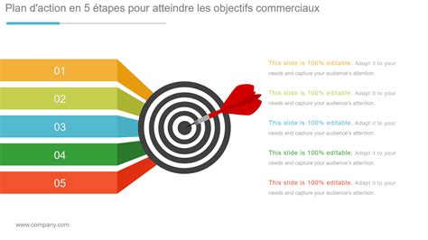 Plan D Attaque