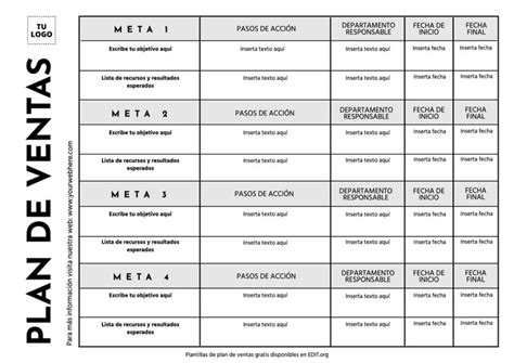 Plan De Ventas Ejemplo