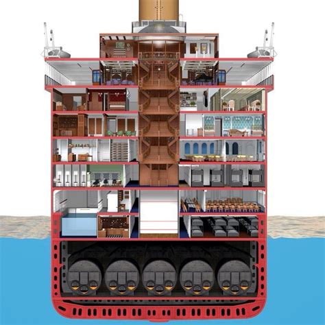 Plan Du Titanic 3d   Oceangate Plans An Expedition To 3d Scan The - Plan Du Titanic 3d