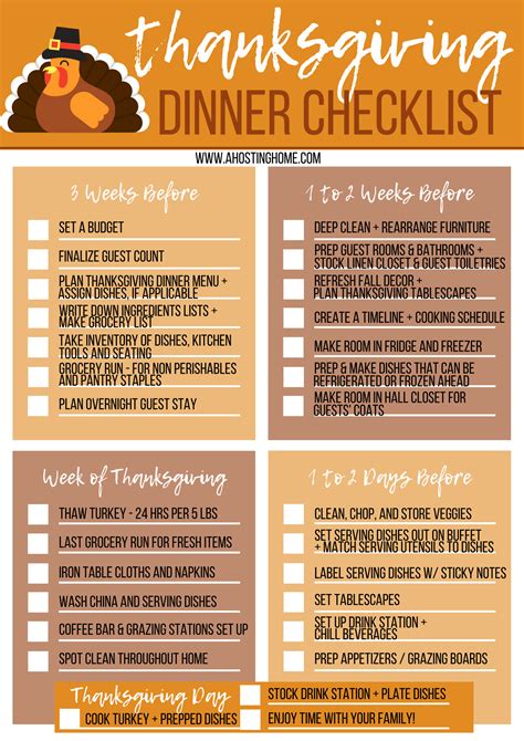 Plan For Thanksgiving Dinner Checklist Free Printable Thanksgiving Dinner Worksheet - Thanksgiving Dinner Worksheet
