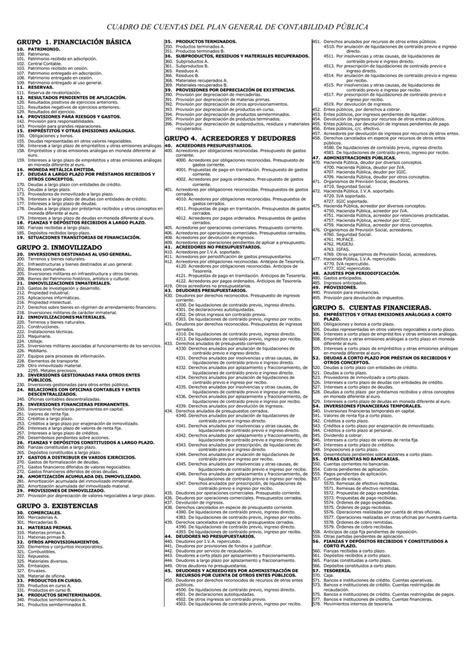 Plan General De Contabilidad Pdf