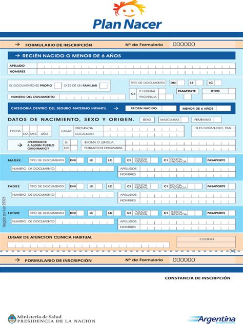 Plan Nacer Anses