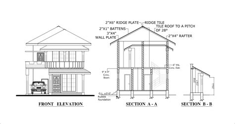 Plan Section Elevation
