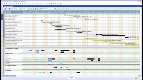 planboard sap (cm33/34) AMP Maintenance Forums