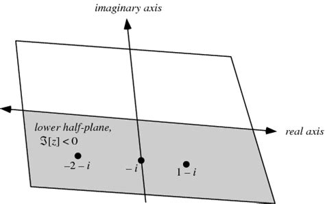 Plane From Wolfram Mathworld Airplane Math - Airplane Math