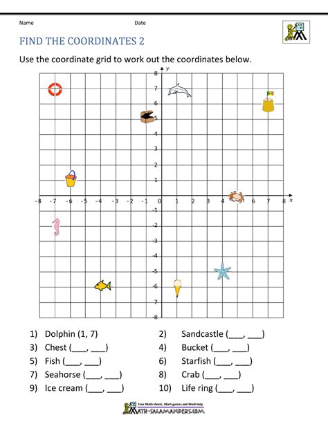 Plane Geometry Worksheet   Coordinate Plane Worksheets Free Online Pdfs Cuemath - Plane Geometry Worksheet