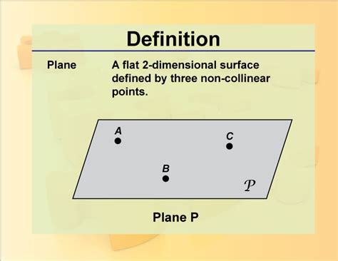 Plane Math Definition