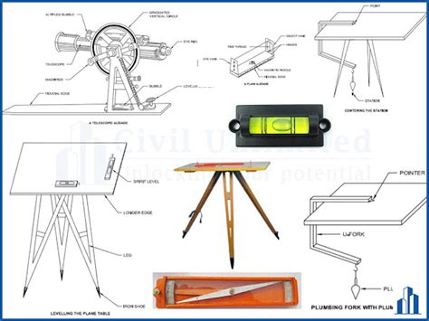 Plane Table Surveying Instruments