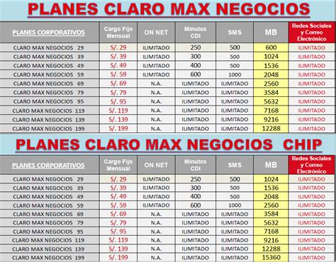 Planes De Claro