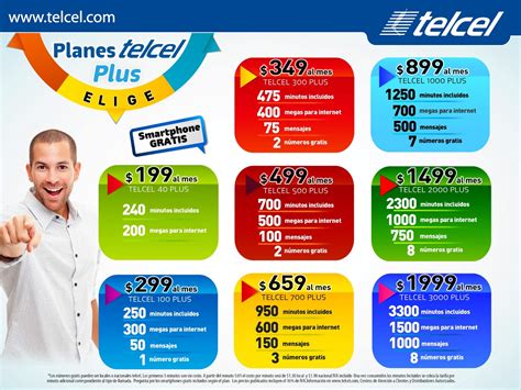 Planes Telcel Plus