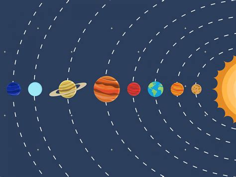 planet | What is a Planet Definition Facts for
