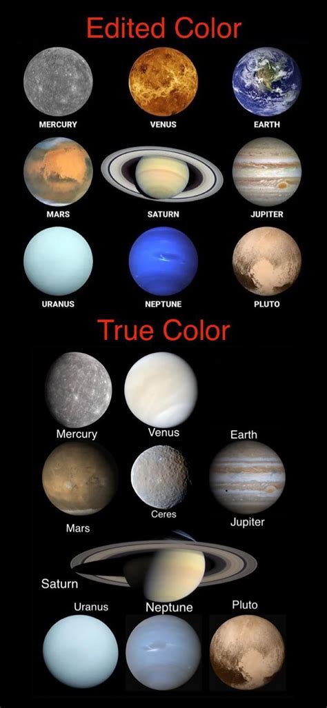 planet colors